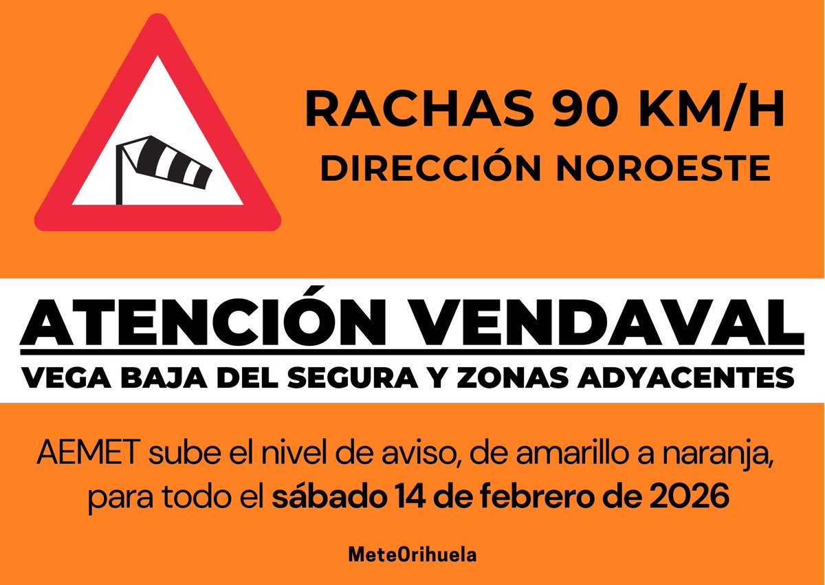 MeteOrihuela's tweet photo. ¡Última hora! @AEMET_Esp sube nivel de aviso, de amarillo a naranja, para todo el sábado 14 de febrero de 2026 en la #VegaBaja del Segura (#Alicante) y zonas adyacentes. Flujo del noroeste, con rachas de hasta 90 km/h. En zonas abiertas, altas y expuestas se superará esa cifra. https://t.co/AGVHEsKH8d