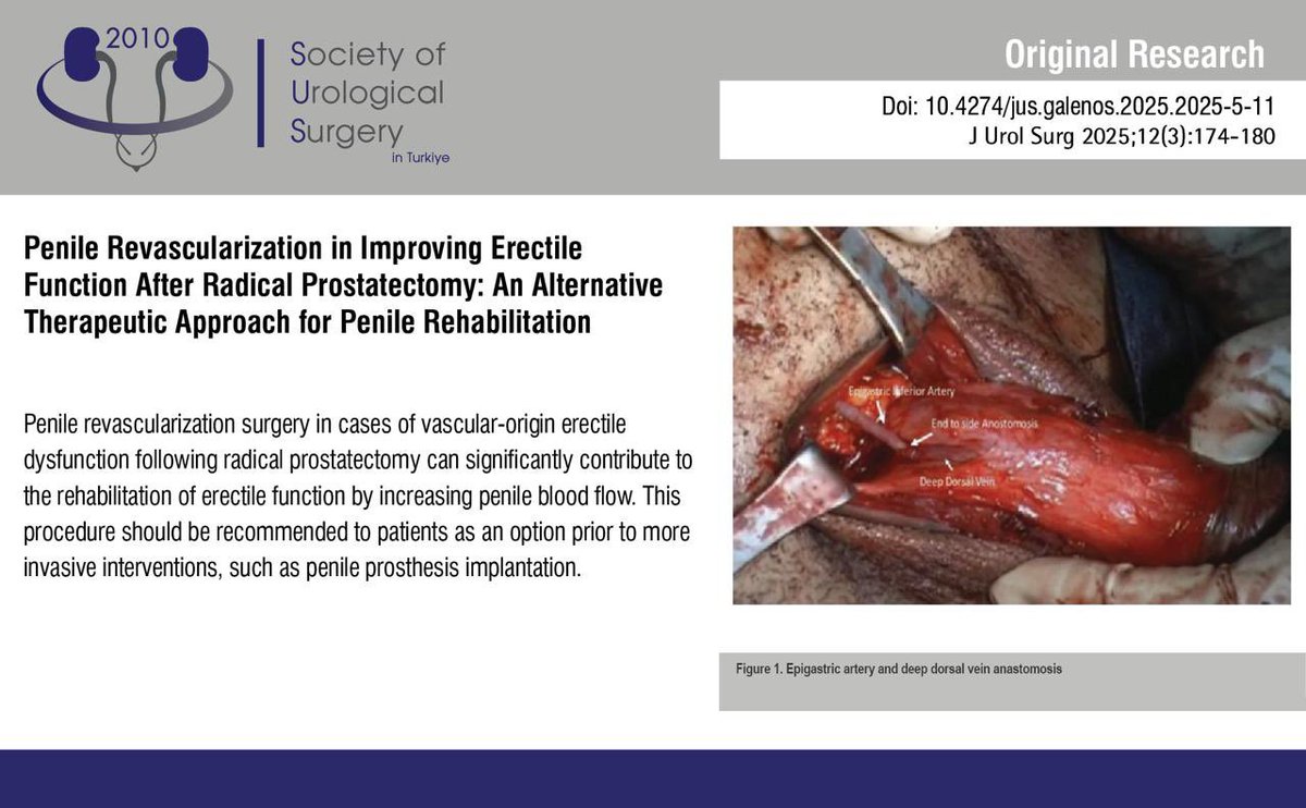 Journal of Urological Surgery tweet media