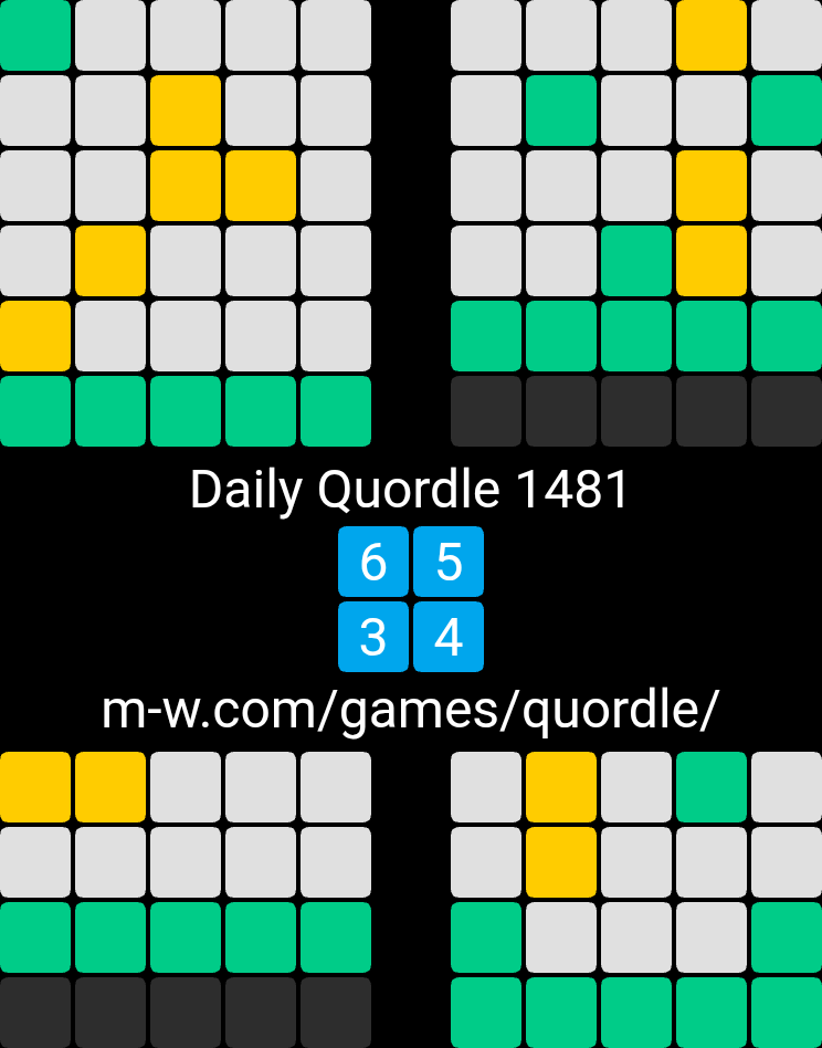 🙂 Daily Quordle 1481
6️⃣5️⃣
3️⃣4️⃣
m-w.com/games/quordle/