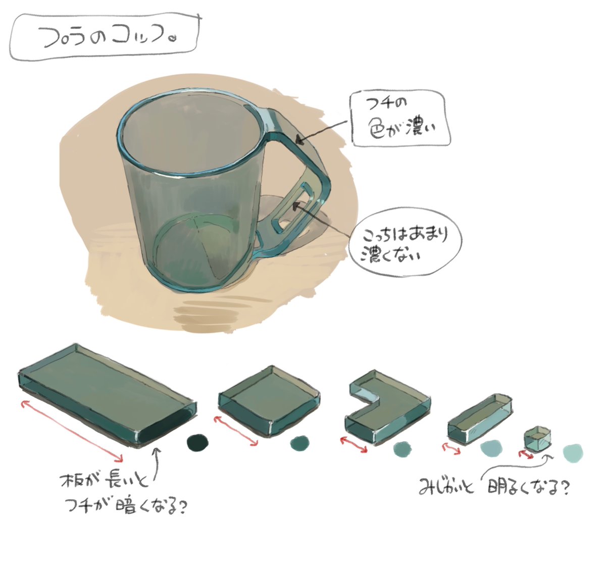 コップの色の観察 