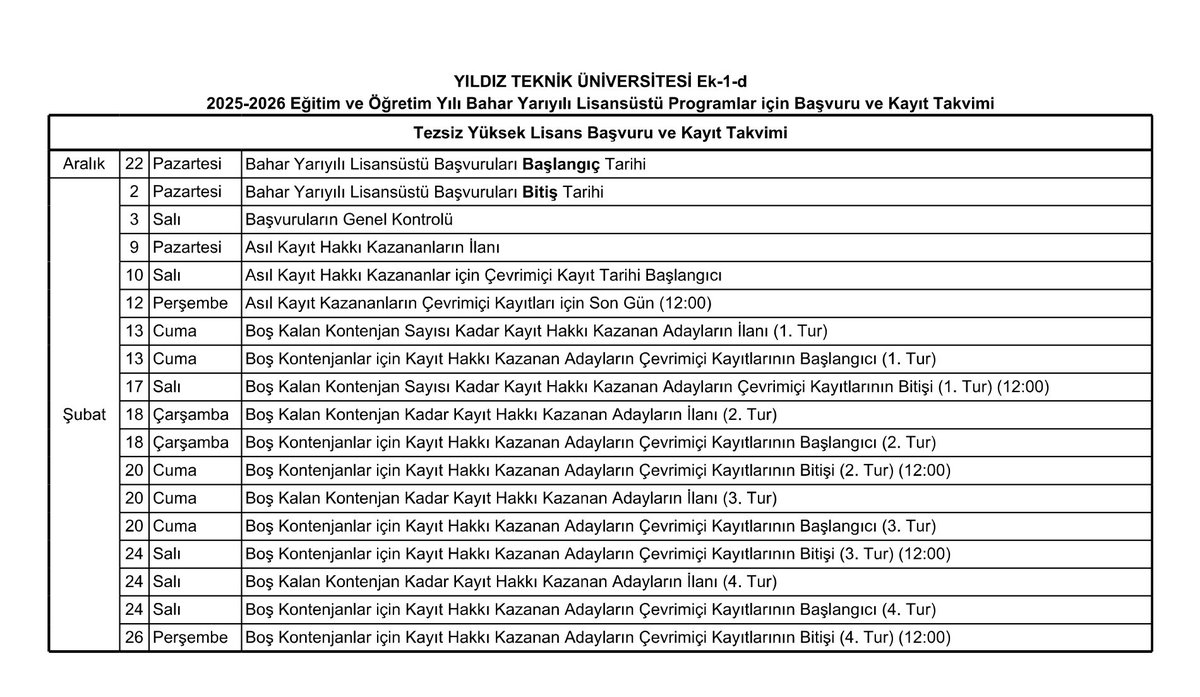 Eğitim Yönetimi Tezsiz Yüksek Lisans programımıza yedek kayıtlar bugün başlamıştır.
İlgili duyuru için sbe.yildiz.edu.tr adresinizi ziyaret edebilirsiniz.