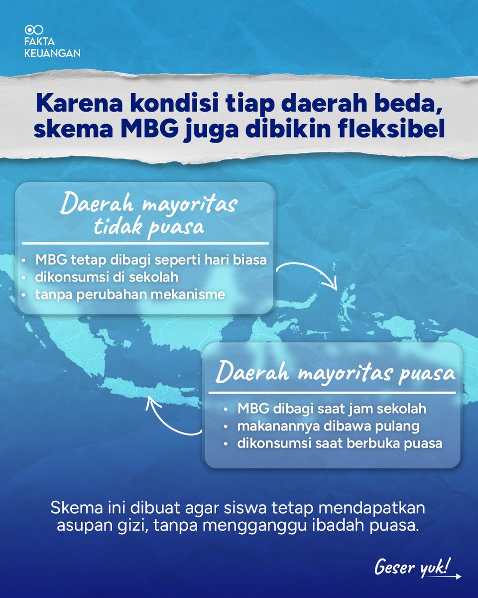 FaktaKeuangan's tweet photo. Berbukalah dengan MBG~~#PahamDuluAja https://t.co/YyDRZzbCl5