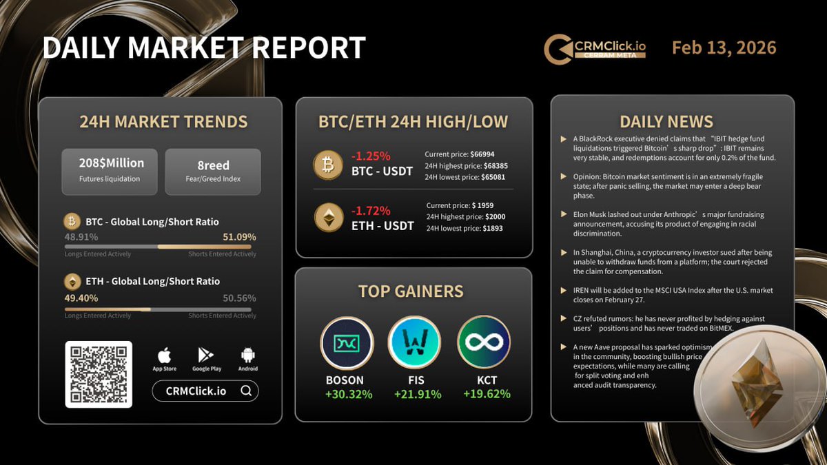 CRMClick tweet media