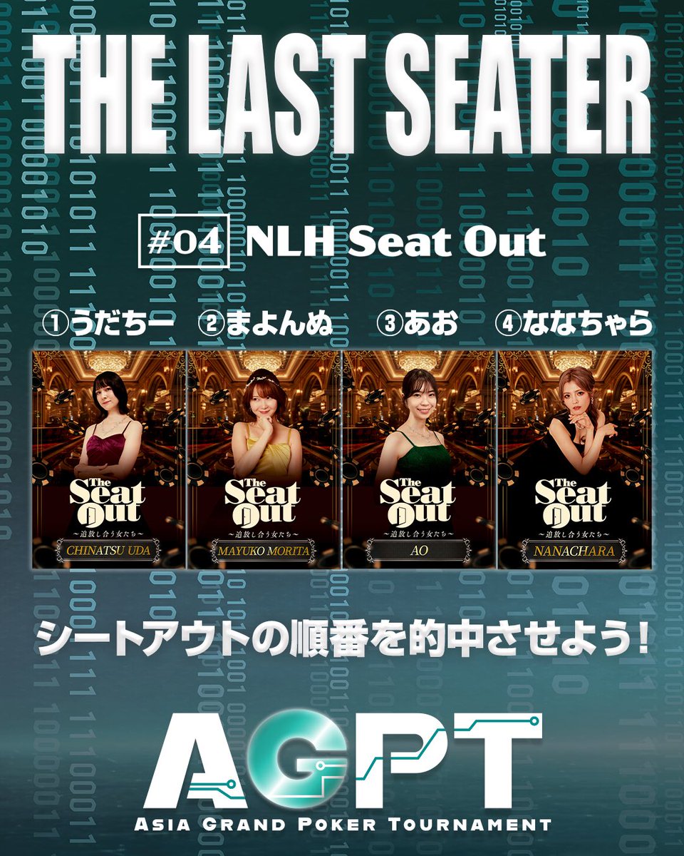 agpt_poker's tweet photo. ◤ Seat Out 予測キャンペーンのご案内◢

あのポーカー番組『The Seat out〜追放し合う女たち〜』のメンバーが
AGPT「#04 NLH Seat Out」に参戦‼️

レイトレジスト終了後、誰がどの順番で「シートアウト（敗退）」するかを予想。

🎯🔥全て的中した方20名に【Amazonギフトカード¥5,000分】合計10万円分プレゼント🔥🎯

━━━━━━━━━━━━━━━━━━━━
🃏 Seat Out順予想キャンペーン🃏
━━━━━━━━━━━━━━━━━━━━
#04 NLH Seat Out
2026/02/20(金)
Start 18:00~ / Reg. Close 22:20
━━━━━━━━━━━━━━━━━━━━
📝 応募方法
1️⃣本アカウントをフォロー
2️⃣本投稿を【いいね】&【引用リポスト】
3️⃣予想するシートアウト順（①〜④）を書いて投稿
⏰ 締切：2/20(金) 19:00まで
🎁抽選者発表：本投稿のリプ欄にメンション後DMにてご連絡
━━━━━━━━━━━━━━━━━━━━
【参戦メンバー】
①うだちー
②まよんぬ 
③あお 
④ななちゃら

⚠️注意事項⚠️
対象者が20名を超過した場合 : 対象者の中で抽選となりますので予めご了承下さい。

▼ プレイヤーズガイド ▼
https://
https://t.co/tPgxhDVUJ5
PD6E-axc4nlEYrhiPPvhJBoAt8/view

皆様のご参加を心よりお待ち申し上げております。
#AGPT #Waitinglist #直感はデータで進化する