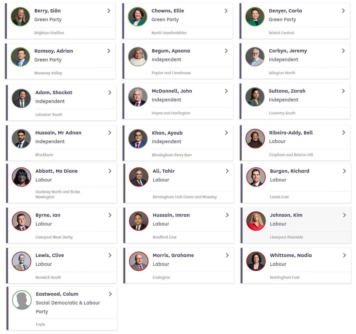 Only 22 MPs voted against proscribing Palestine Action as a terrorist organisation. They should be proud of themselves; the other 628 should be ashamed.