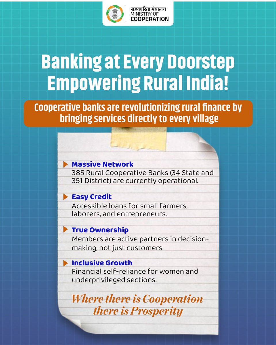 MinOfCooperatn's tweet photo. Banking at Every Doorstep: Empowering Rural India! 🏦✨

Rural Cooperative Banks are strengthening the economic foundation of farmers, laborers, women, and small entrepreneurs by delivering banking services directly to every village. In this model, members are not merely customers—they are active partners with an equal stake in the decision-making process.

These cooperative efforts prove that where there is cooperation, prosperity naturally follows.

Massive Network: 385 Rural Cooperative Banks (34 State and 351 District) are currently operational.
Easy Credit: Accessible loans for small farmers, laborers, and entrepreneurs.
Inclusive Growth: Driving financial strength and self-reliance for women and underprivileged sections.

#EmpoweringCooperatives #SahkarSeSamriddhi #CooperativeBanks