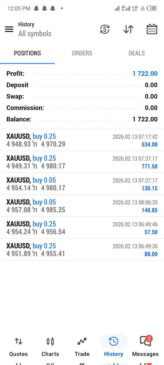 Idan Dãve Mîlli Cryptõ Fx 📊🚀💰 tweet media