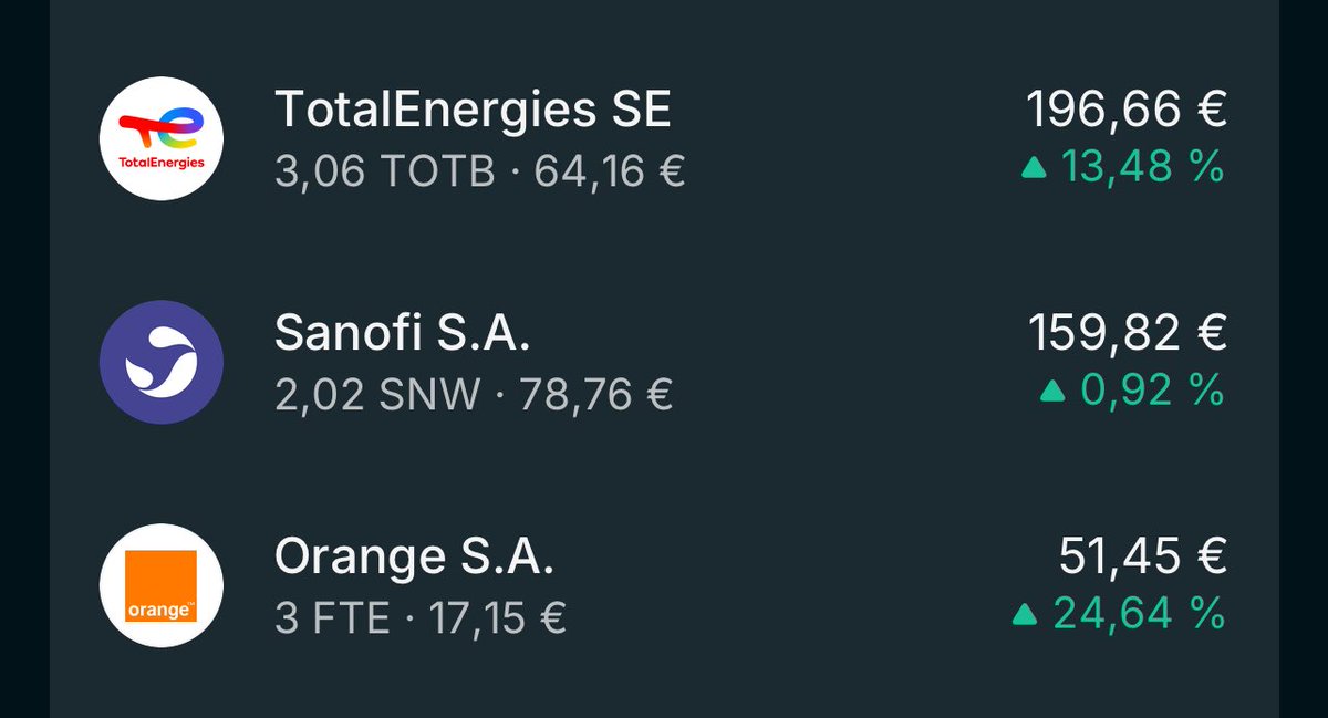 Anastasios_3775's tweet photo. “Les actions s’effondrent” 

La gauche, nulle en économie comme toujours https://t.co/a6Lt4KWjEa