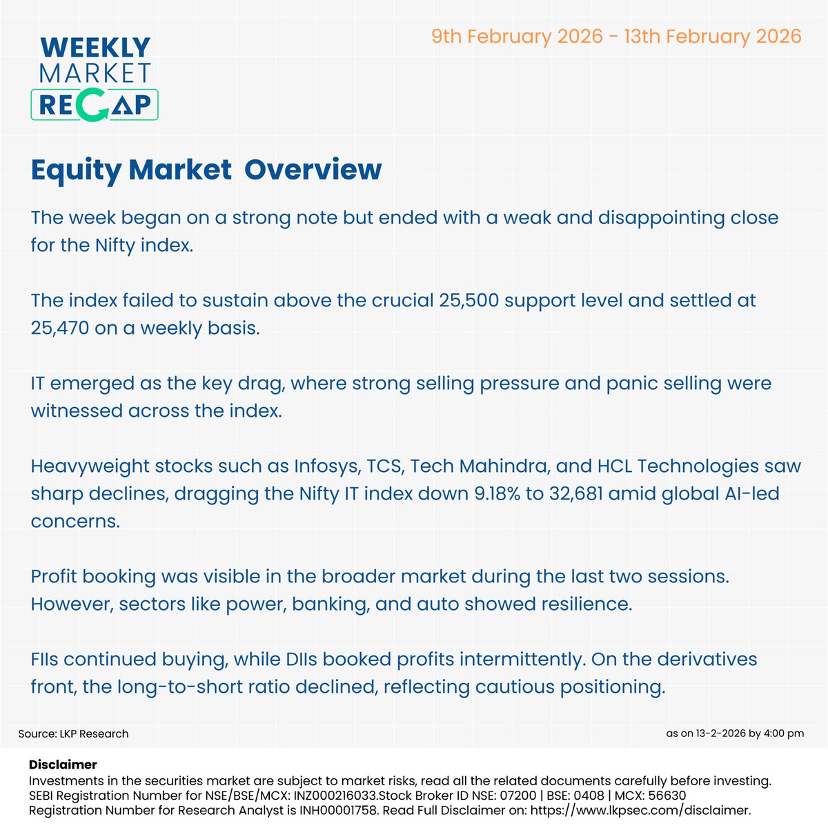 Here is a Weekly Market Recap!

#lkpsec #lkpsecuritiesltd #nifty50 #sensex #weeklymarketrecap #topgainers #toplosers #statebankofindia #eichermotors #infosys #hcltechnologies #gold #crudeoill #usdinr #sharemarketindia