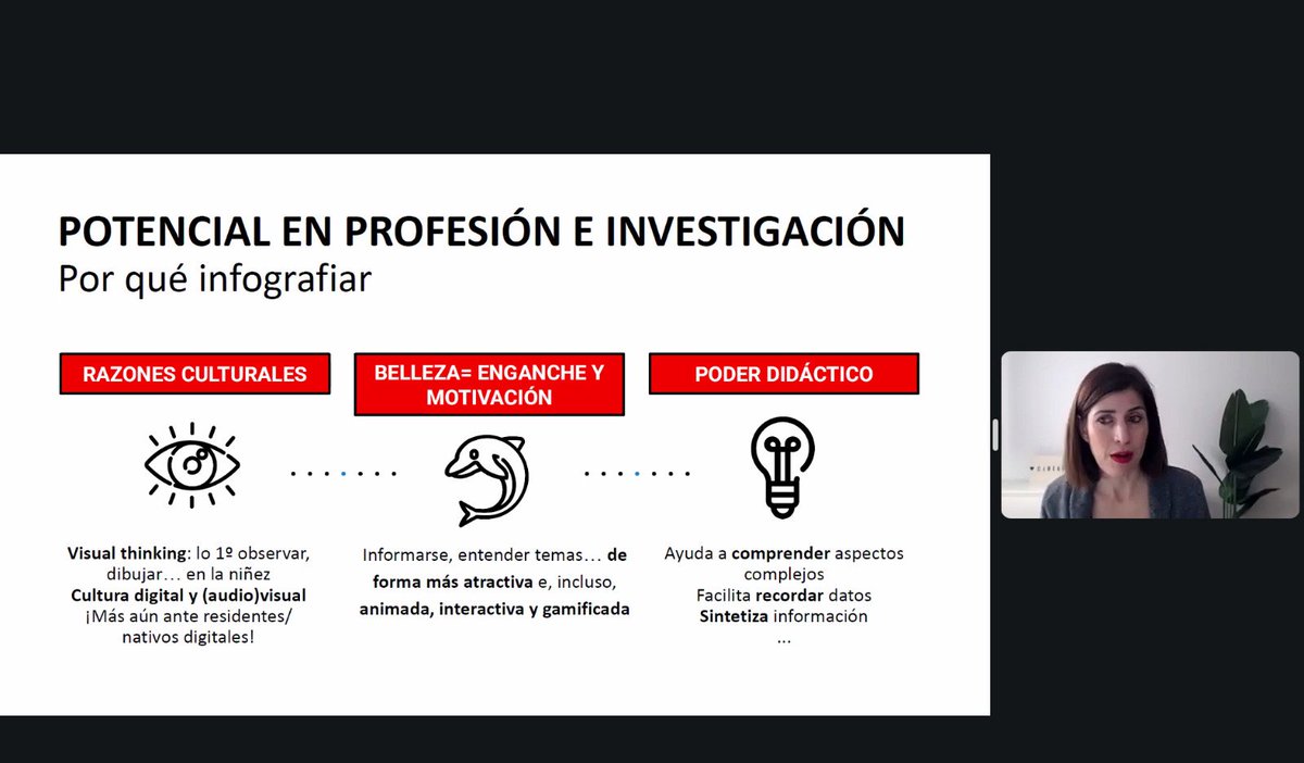 Hoy María Sánchez, ha impartido la sesión formativa "Infografía para visualizar la investigación, divulgar, transferir y comunicar en entornos universitarios" en la que hemos accedido a multitud de recursos y conocido claves para dar visibilidad a los resultados de investigación
