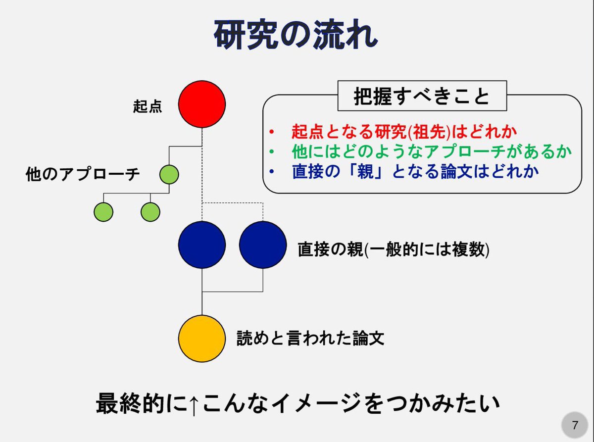 じゅじゅ tweet media