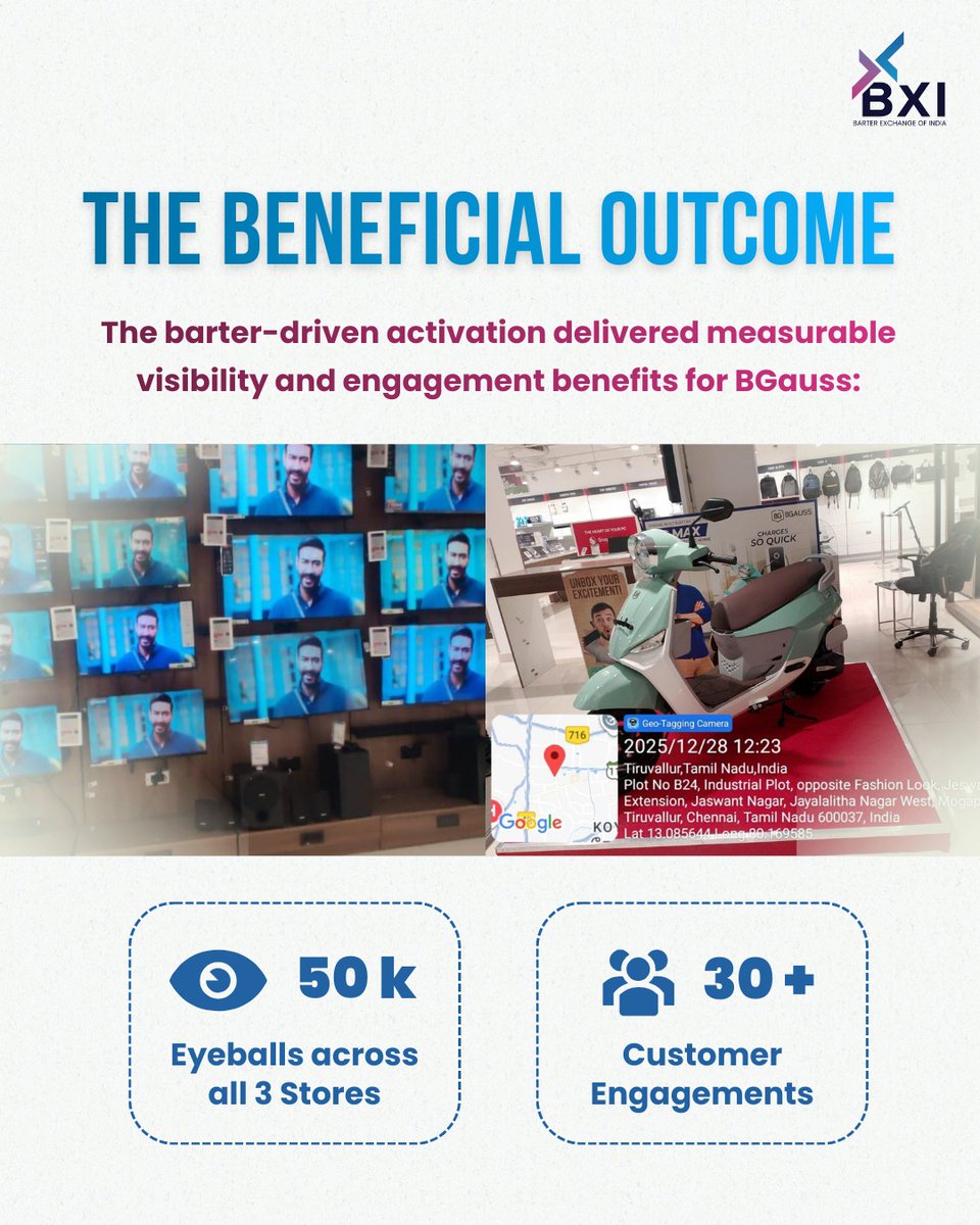 BGauss x Croma.

Retail screens. Real shoppers.
Powered by smart barter, not ad budgets.