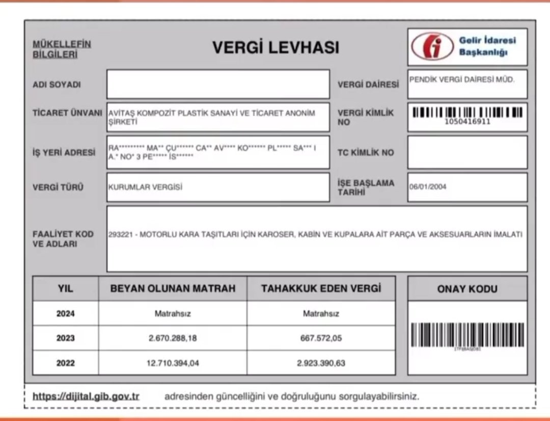 Adam diyor ki,ben Devletimi düşünüyorum.

Ozaman soralım,

Aşağıdaki belge size aitse,
Bir  asgari ücretlinin Devlete verdiği vergi kadar bile vergi odememişsin.

Bumudur Devleti düşünmek 
Şekip efendi..?