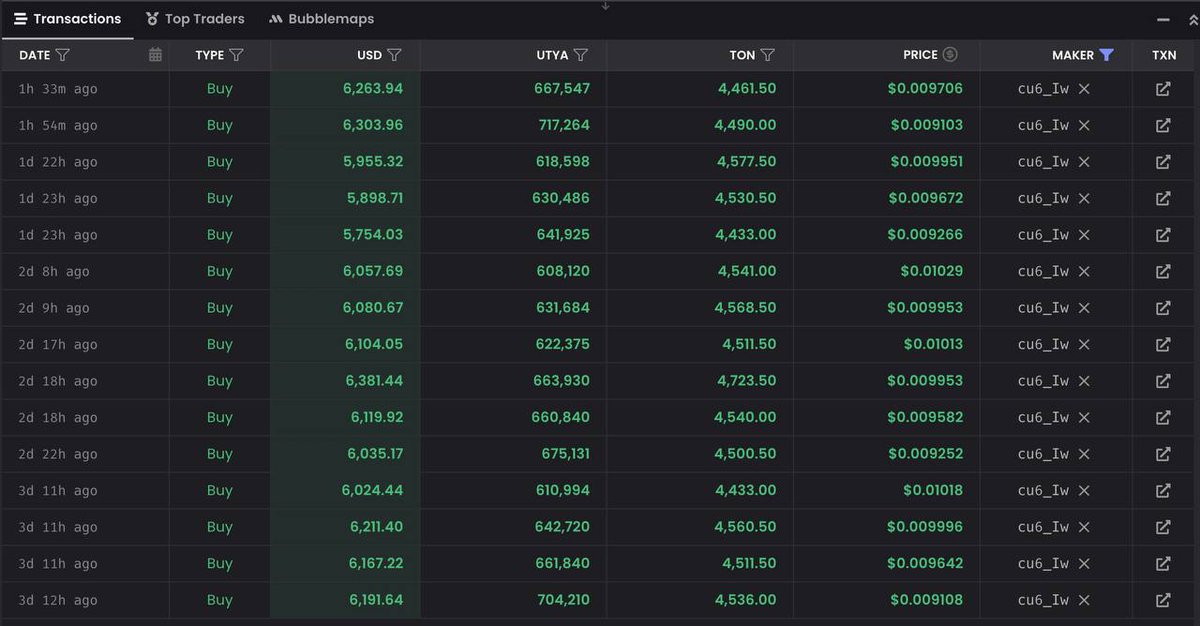 Richy.ton ꘜ tweet media