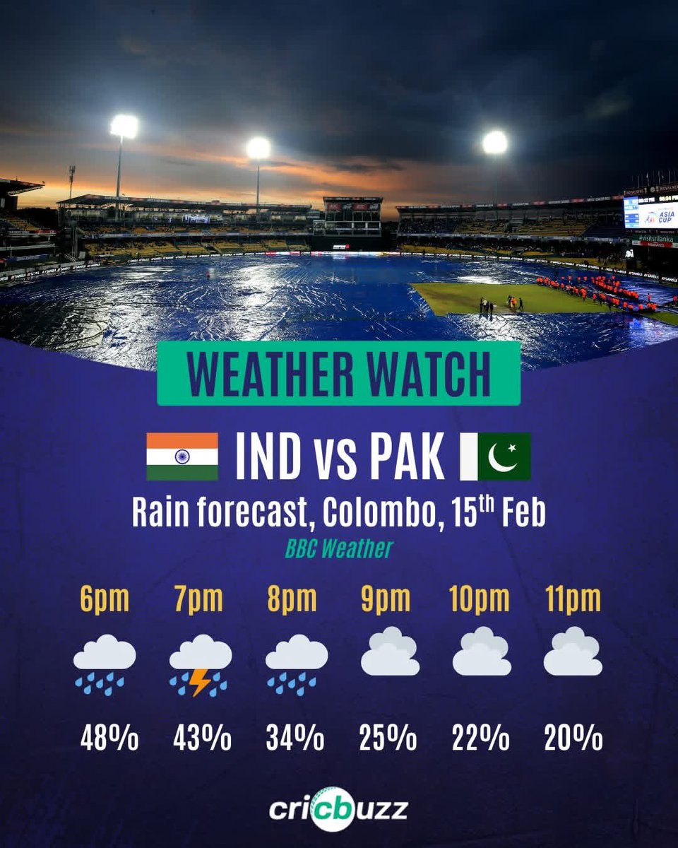 KmRinos's tweet photo. #INDvsPAK  #T20WorldCup2026  #WeatherUpdate https://t.co/NCYhqp36qe