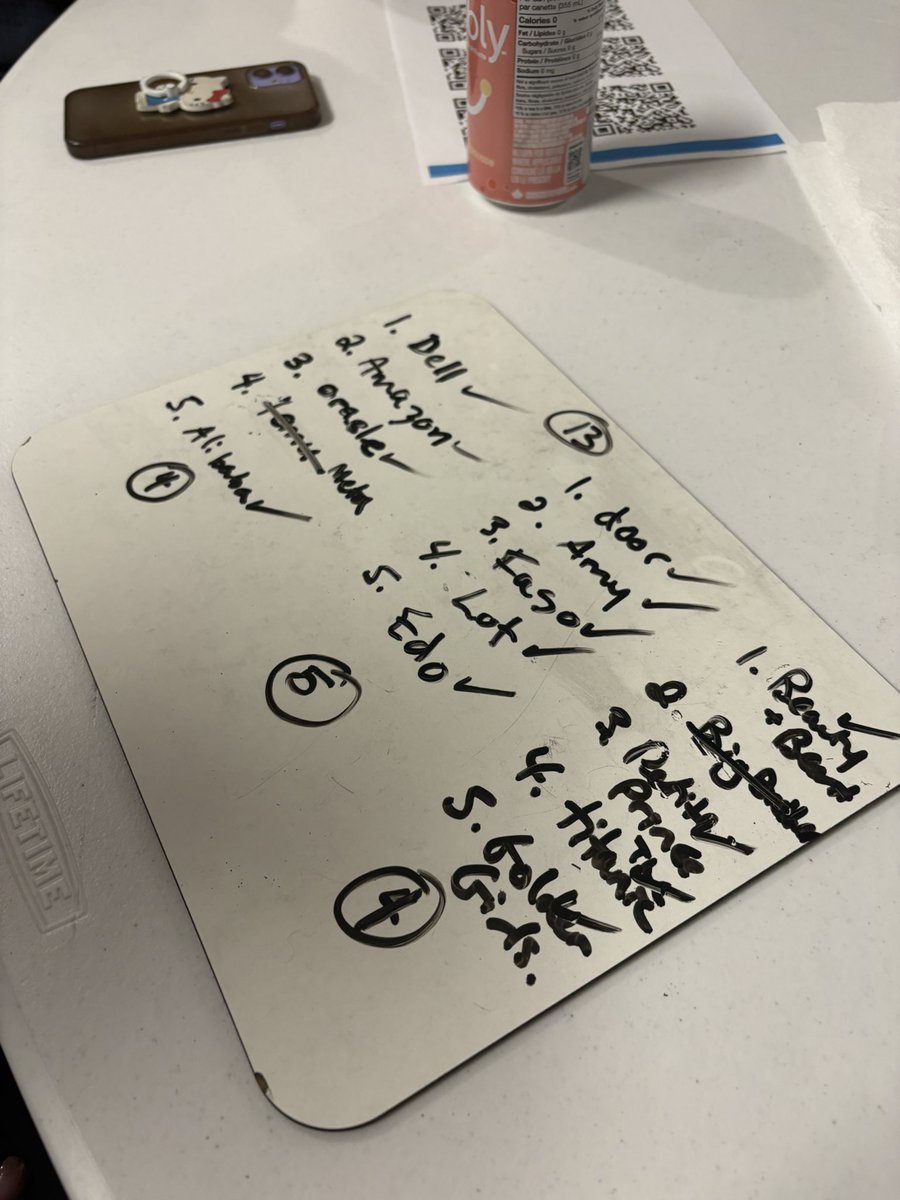 Evan Cooper- MSO D25 OSSTF TBU 2019-2027 tweet media