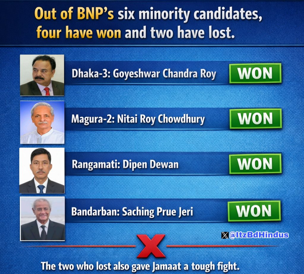 #BangladeshElections2026