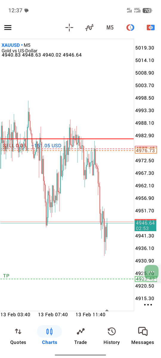 Ruffdan's tweet image. Make una help me beg am to hit tp🥹🥹