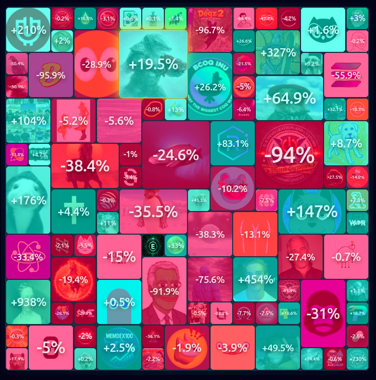 FlipBlock tweet media
