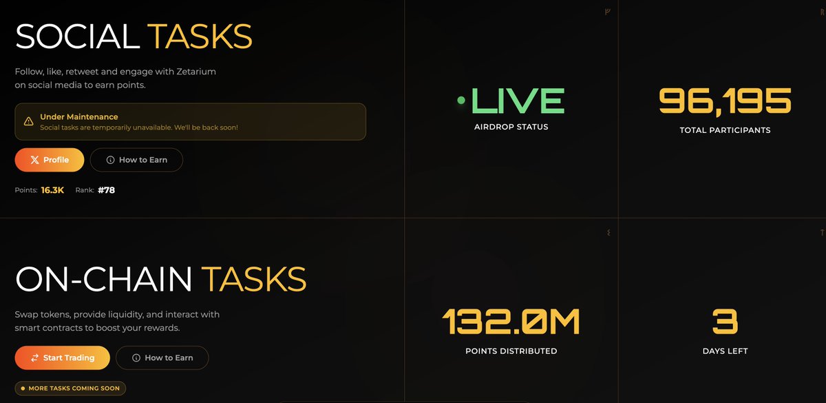 We have just 3 days left to Zetarium Snapshot!

-goto; airdrop.zetarium.world/?ref=e7a01604

-Run Daily GM Claim

-Complete Google Task
Connect your Google account to verify identity.

-Claim GM daily

gZet fams!

See you at the winning end.