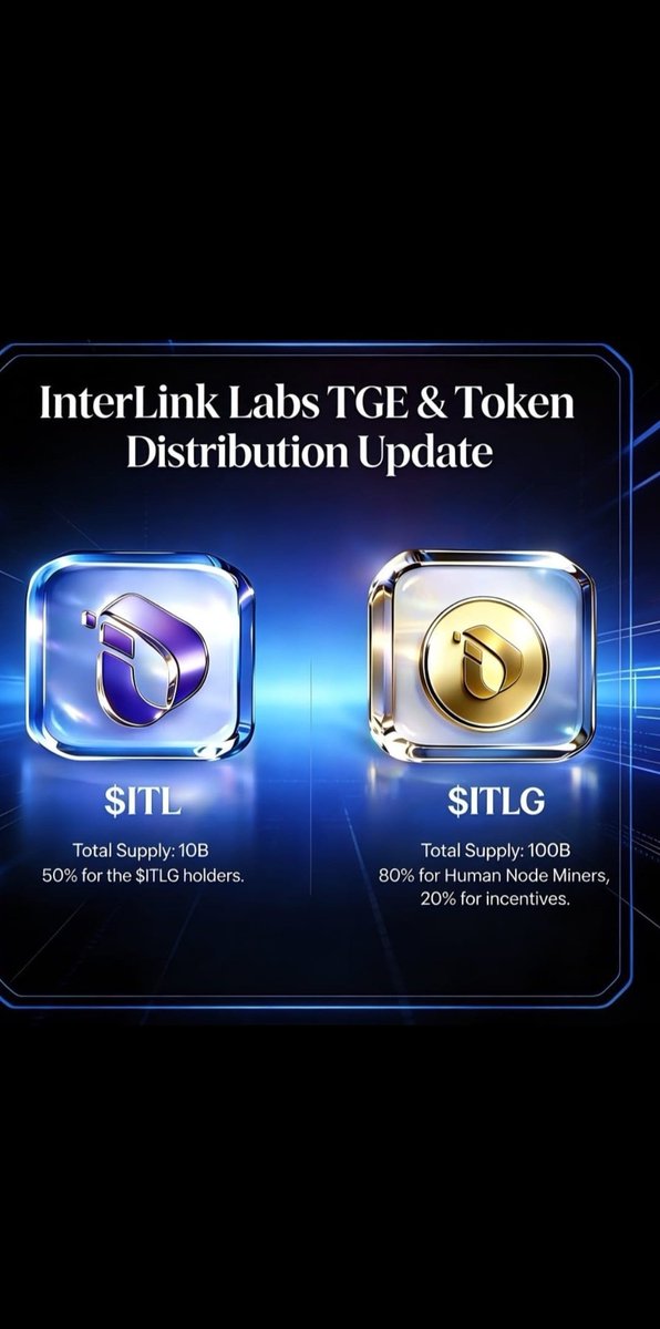 interlinklabss's tweet photo. Total Supply: 100 Billion (100B)
​Distribution Breakdown:
​80% for Human Node Miners: Dedicated to those securing or participating in the network's decentralized infrastructure.
​20% for Incentives: Reserved for community rewards, ecosystem growth, or liquidity.
#interlinklabss https://t.co/KFKkJptQgj