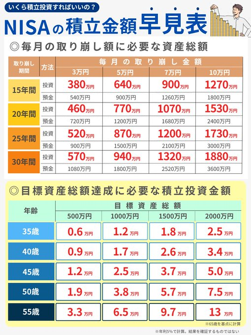 17万インプレッション超えで、まもなく900いいね。ブックマークも400