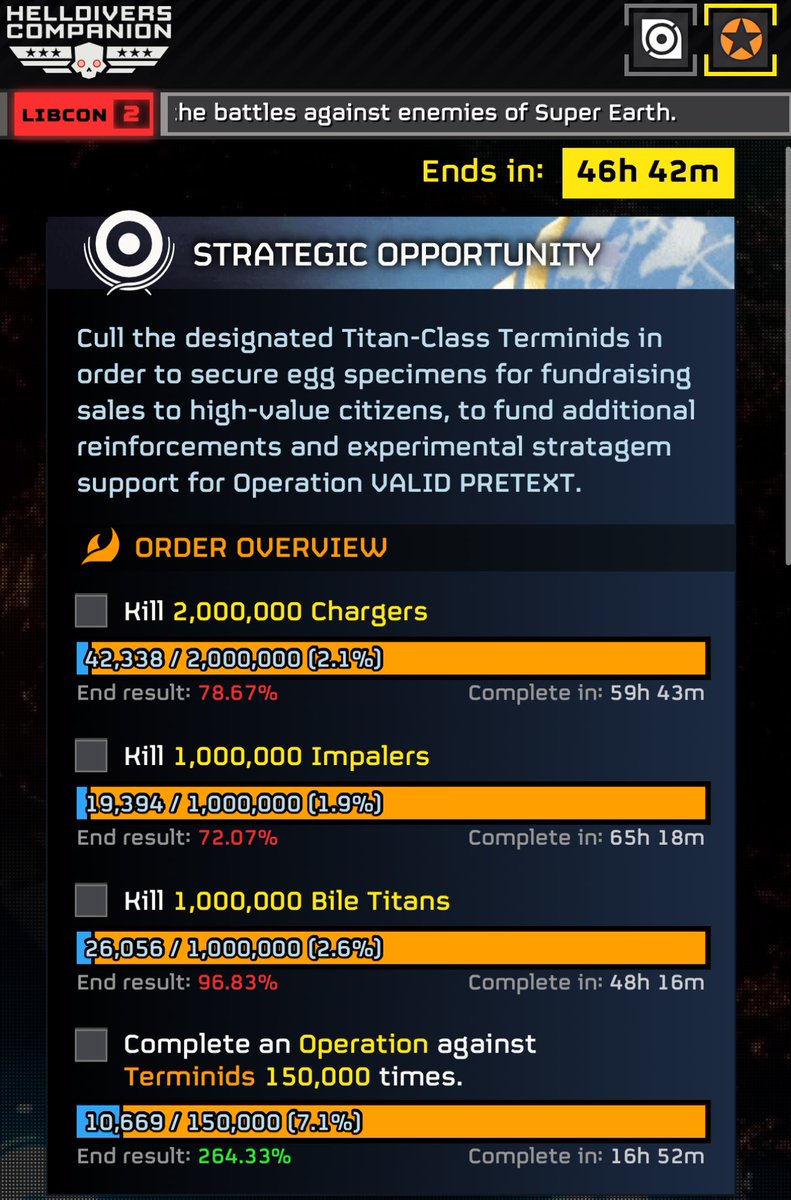 TruthInspectorD's tweet image. There has been an adjustment to our target values. Re-double your efforts, or we’ll not receive our needed reinforcements. The bot front MO has dropped to nearly 80% projected completion.