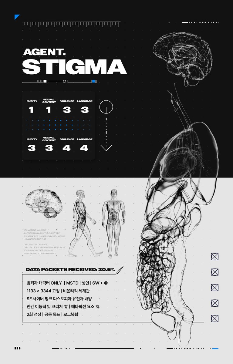 에이전트 스티그마 tweet media