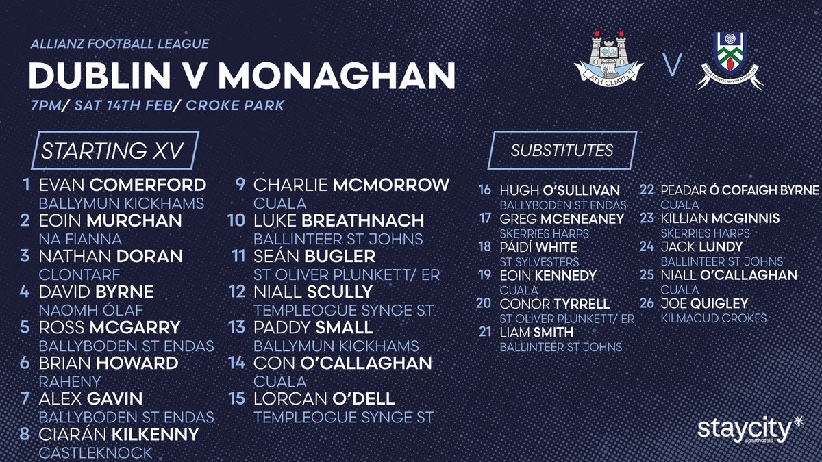 DubGAAOfficial's tweet photo. Here is the Dublin Senior Football panel for Saturday's meeting with Monaghan at Croke Park 👕

#UpTheDubs https://t.co/MZYksnUSdg