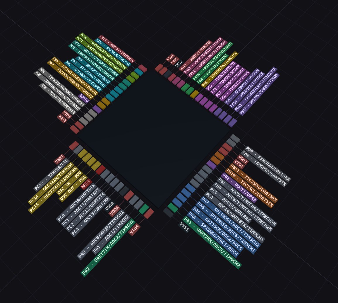 mariusheier tweet media