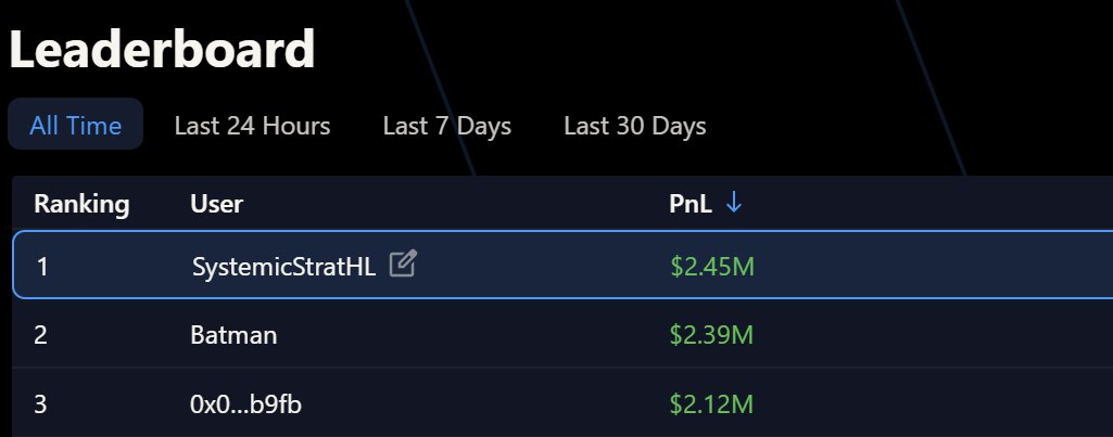 Systemic Strategies tweet media