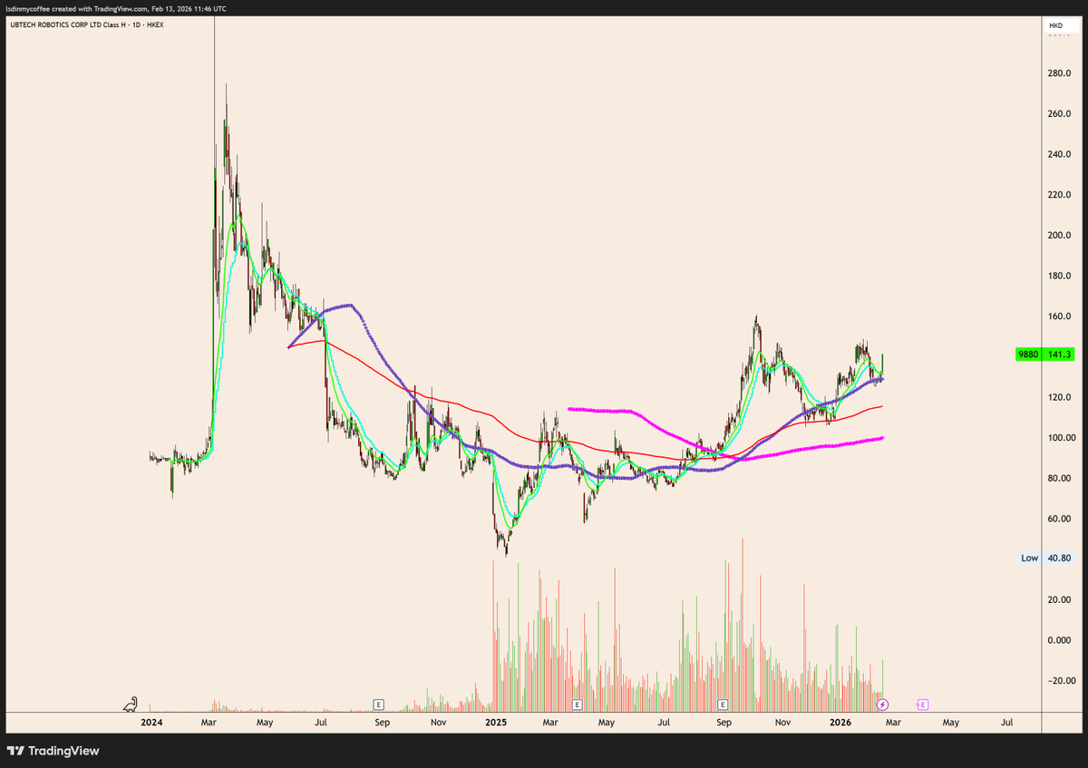 krillin ॐ tweet media