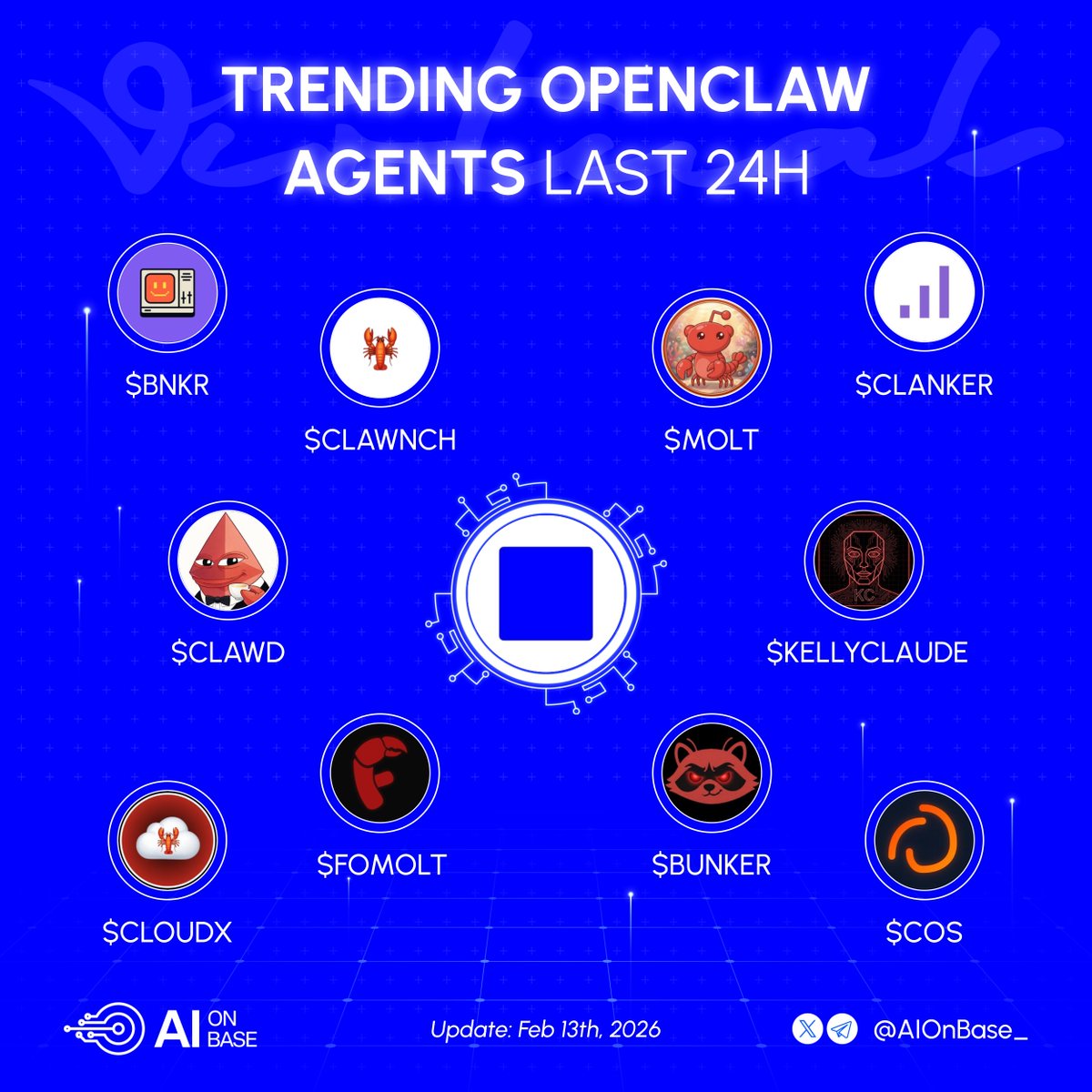 AI on Base tweet media