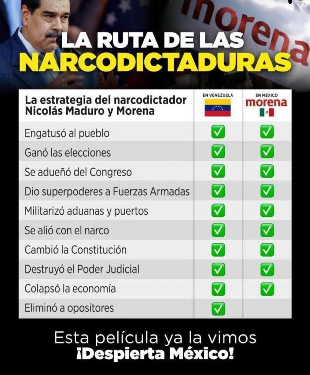 fmartinmoreno's tweet image. 