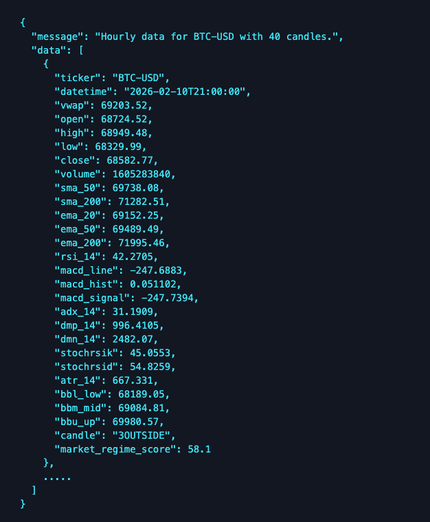 Defi The Odds tweet media