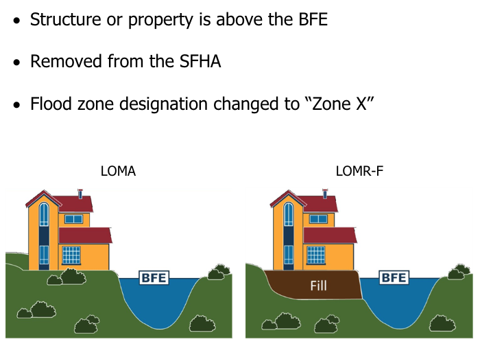 AshlandSWCD's tweet image. A Letter of Map Change Determination can remove your property or structure from the Special Flood Hazard Area if FEMA approves your Letter of Map Amendment (LOMA) or Letter of Map Revision based on Fill (LOMR-F) 🗺️ #FloodZone #PropertyProtection #FEMA