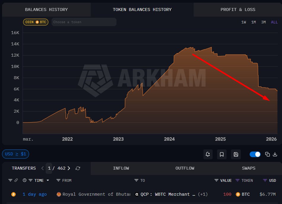 Cauê Oliveira tweet media