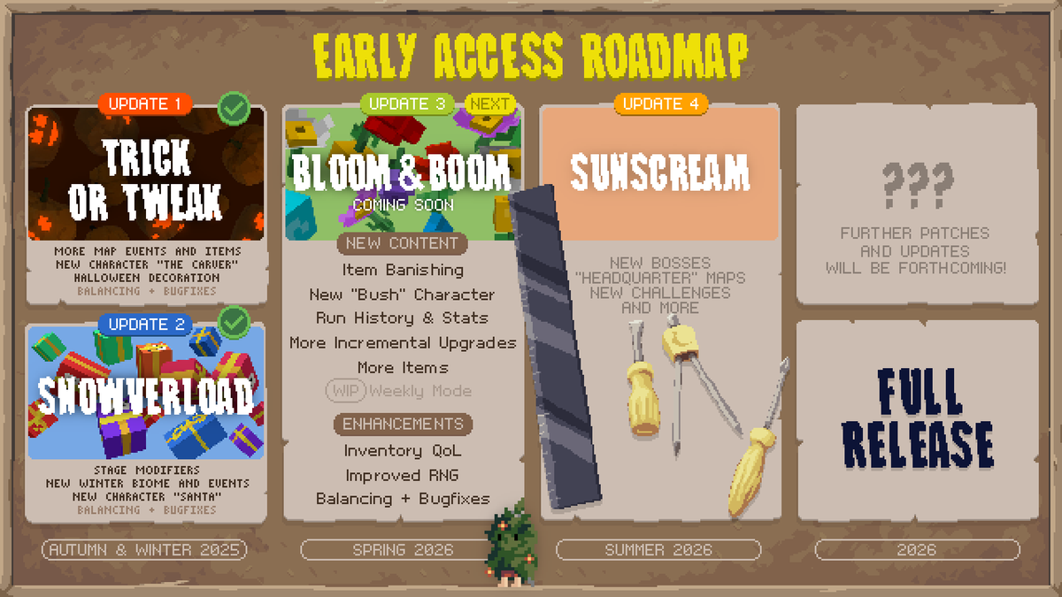 Pixelsplit tweet media