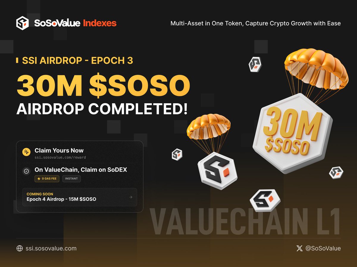 🎉 SSI Staking Airdrop — Epoch 3 Rewards Ready to Claim!

💰 30M $SOSO allocated to SSI stakers.
Claim now 👇 🔗 ssi.sosovalue.com/reward
🚀 $SOSO Utility — More Powerful Than You Think:
⚡ Yield Booster — Stake $SOSO to boost your SSI staking rewards up to 1000% (previously