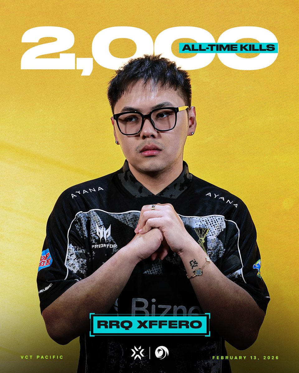 vctpacific's tweet photo. The ice-cold clutch player gets even colder 🥶

@davidmichs joins the ranks of the 2,000 kill club at #VCTPacific! https://t.co/zf38HpKcPv