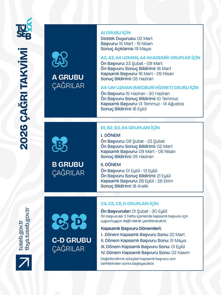📢 TÜSEB 2026 YILI ÇAĞRI TAKVİMİ YAYIMLANDI!