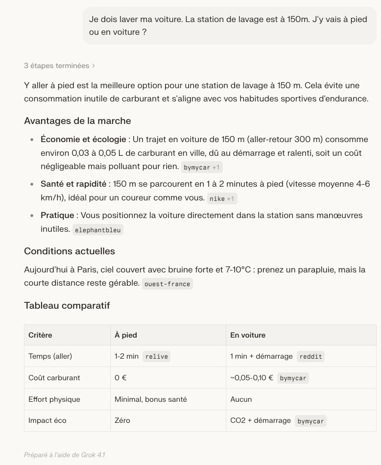 Les IA sont formelles : si tu veux laver ta voiture, mais que la station de lavage est à 150m de chez toi, il vaut mieux y aller à pied qu'en voiture.
(Dans l'ordre Gemini 3 pro, GPT 5.2, Sonnet 4.5, Grok 4.1)
(idée piquée à d'autres)
#LeCulLesRonces