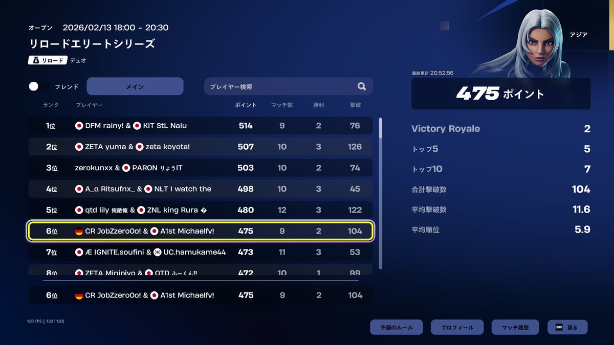 A1st Michael. tweet media