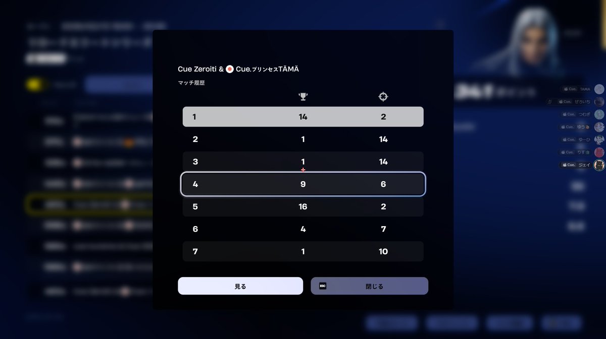 一日目一時間遅れで463位
二日目に繋げられたからおｋ