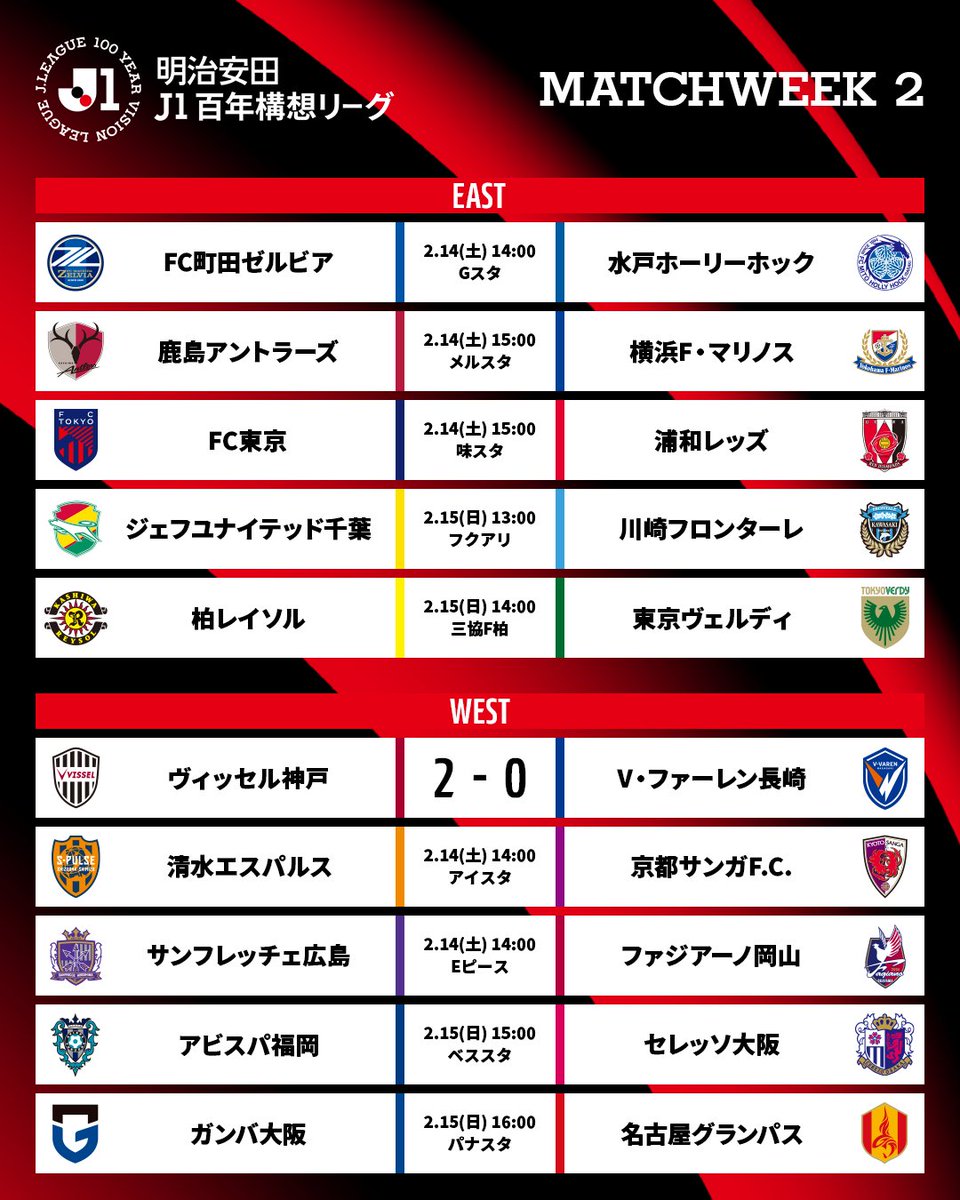 Jリーグ（日本プロサッカーリーグ） (@J_League) / Posts / X