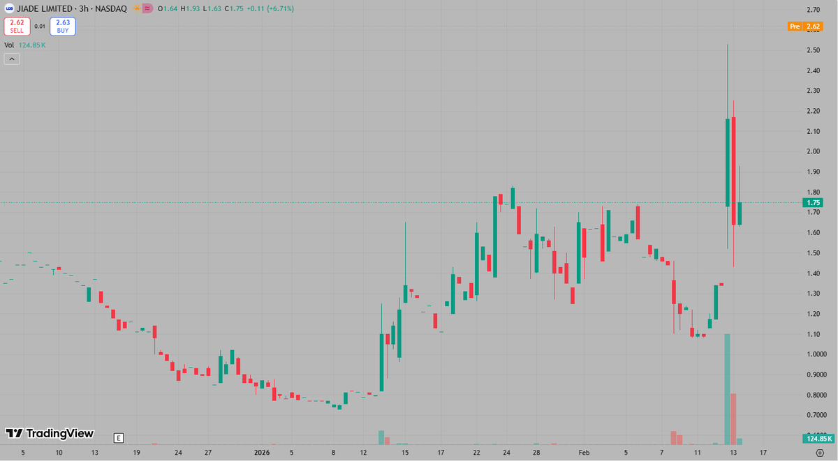 Joseph🔥 tweet media