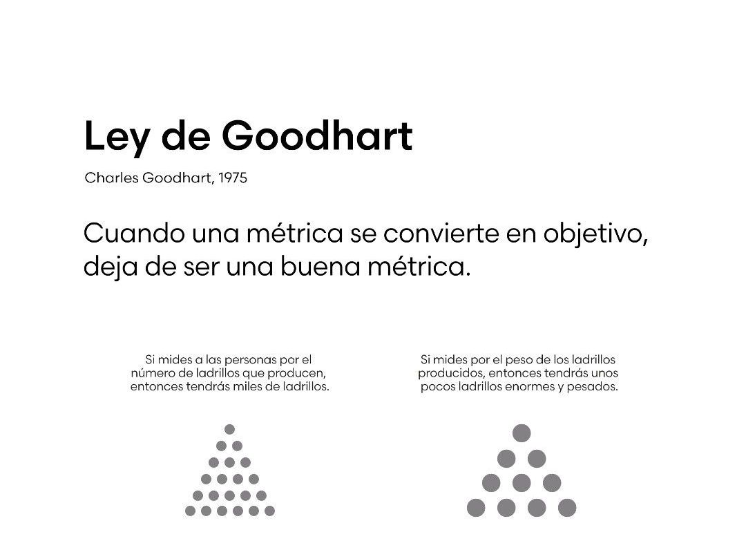 Felix_Besio's tweet image. «Cuando una ideología se transforma en filtro obligatorio de lectura,  deja de ser una herramienta analítica y pasa a ser un sistema de  selección.»
Me hiciste acordar a la Ley de Goodhart.