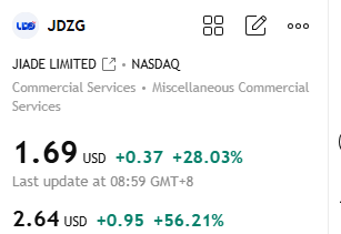 Joseph🔥 tweet media