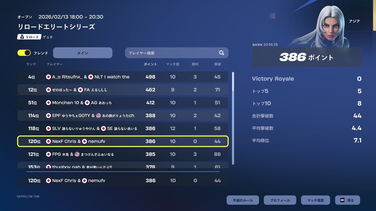 ボーダー高すぎ
38.2℃の熱でよく頑張った