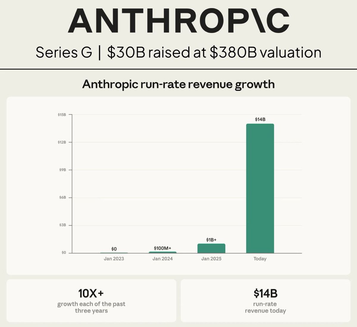 ade buyé tweet media